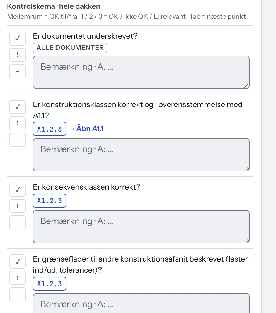Kontrolskemaet i Staturos kontrolvindue: hvert punkt med resultatmærkerne OK, ikke OK og ej relevant, dokumentets kode (A1.2.3), henvisningen Åbn A1.1 og feltet til kontrollantens bemærkning